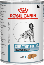 Sensitivity Control Canine